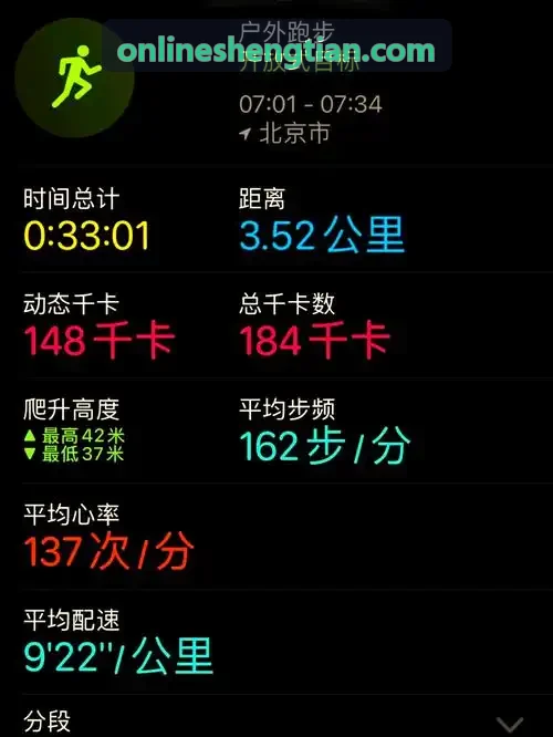 互动式问卷与营销裂变转化漏斗实测